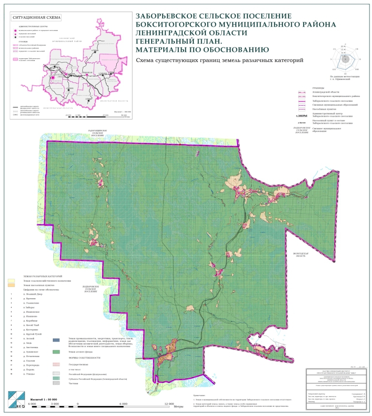 Кадастровая карта бокситогорского района ленинградской области